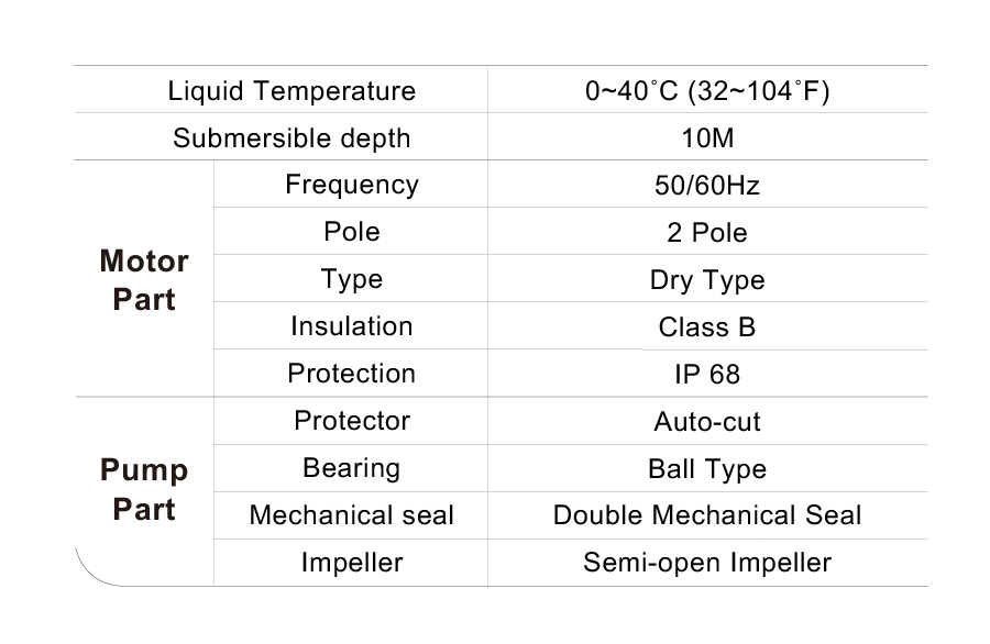 1613979937375537.png Specifications-01.png