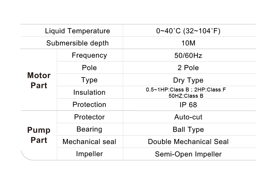 1613979972405411.png Specifications.png