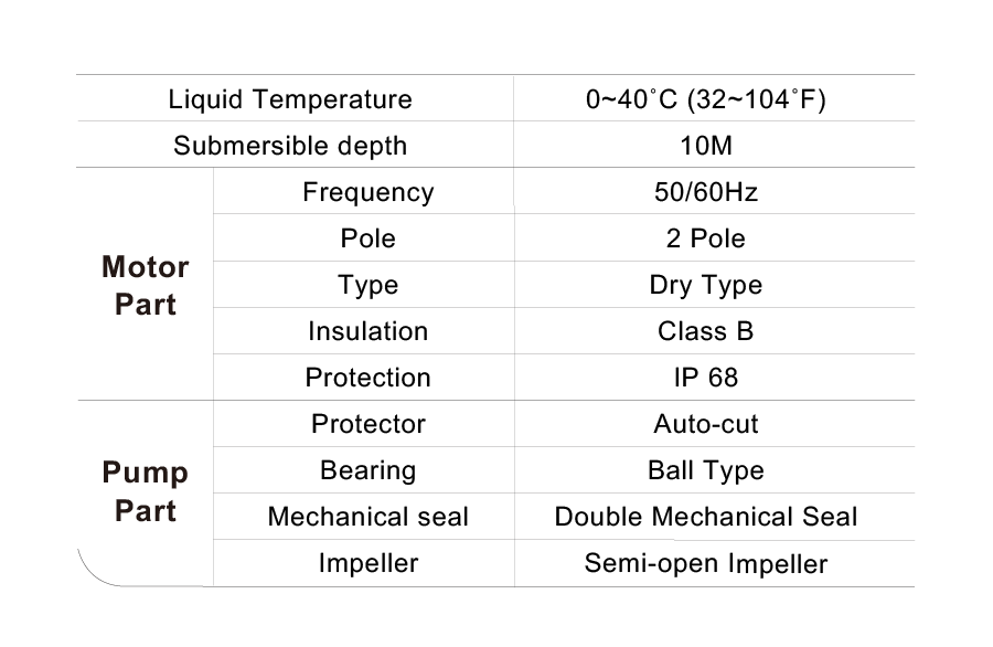 1613980762370541.png Specifications.png