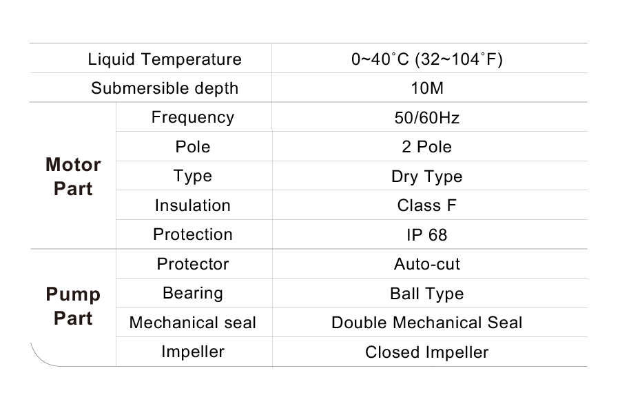 1613982308423834.png Specifications.png