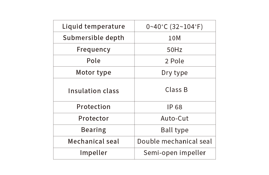1776305349338487.png Specifications.png