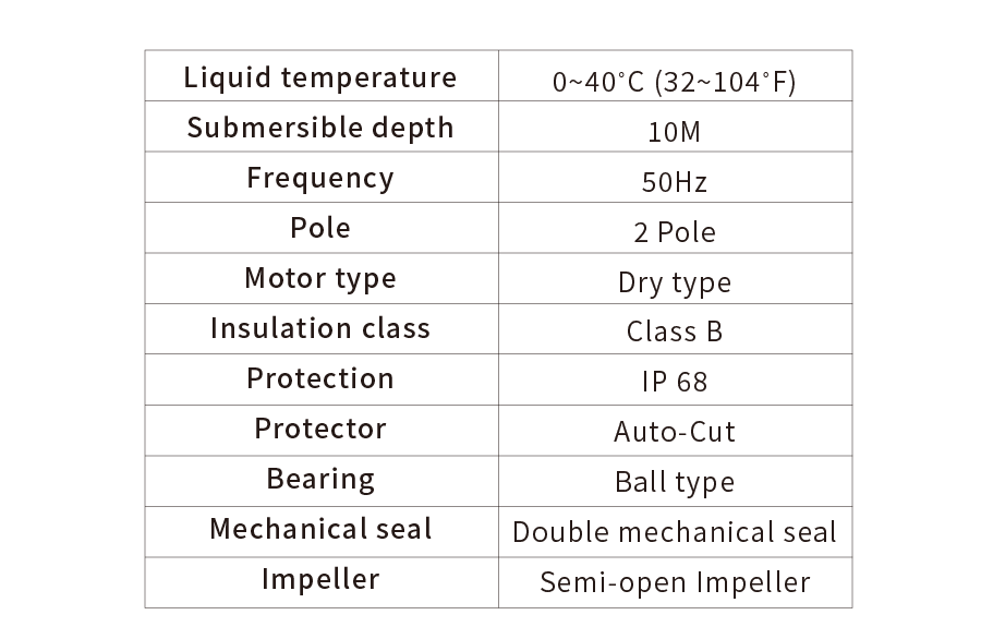 1776309610756888.png Specifications.png