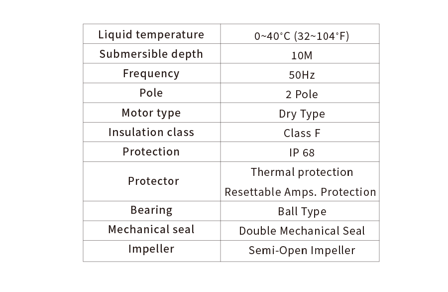 Specifications.png